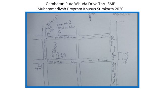 Wisuda drive thru_rute