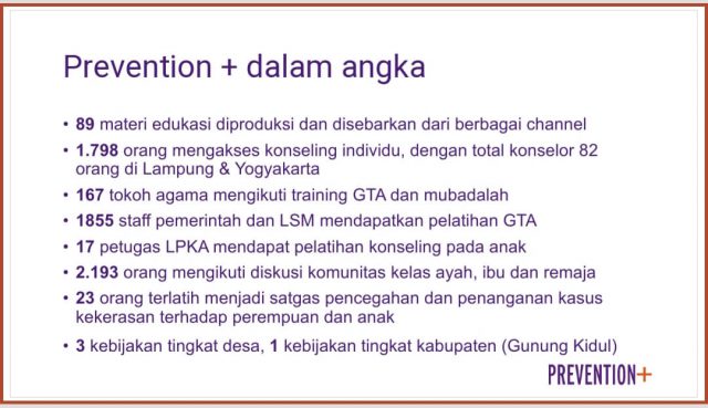 prevention-penghapusan kekerasan seksual