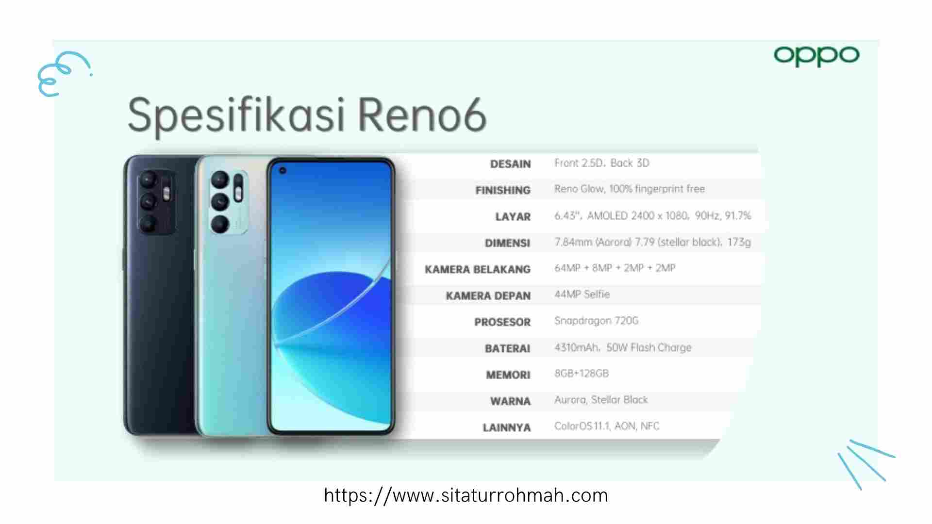 OPPO Reno6 Spesifikasi Produk