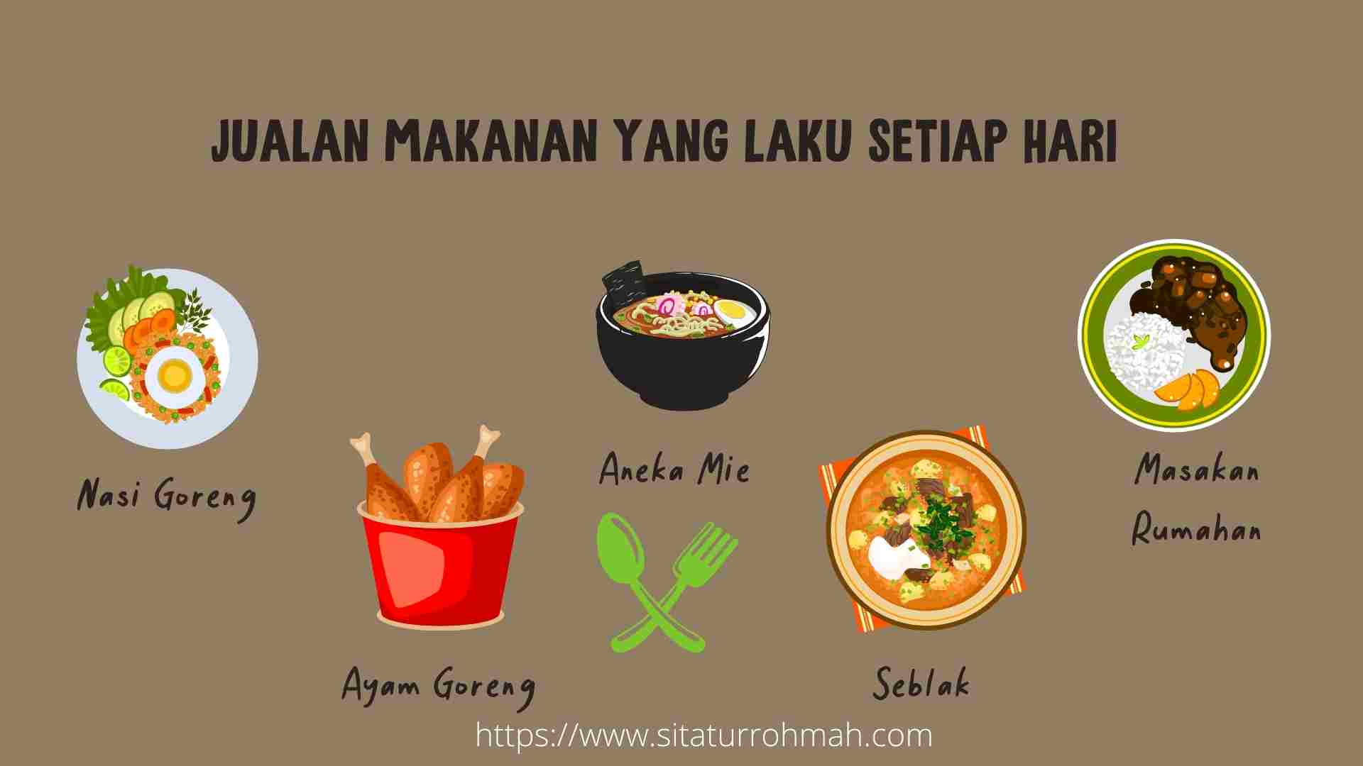 Jualan Makanan yang Laku Setiap Hari aneka menu