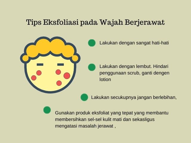 memilih produk eksfoliasi untuk wajah berjerawat